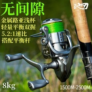 Pond Blade Metal Shallow Line Cup Fishing Reel Micro Lure Spinning Wheel Small Golf Fishing Reel Fishing Reel Fishing Reel Wholesale