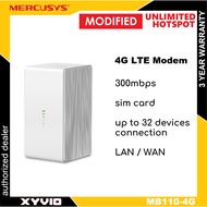 MODIFIED Mercusys MB110 4G Sim Card Router 300 Mbps Wireless N 4G LTE Router