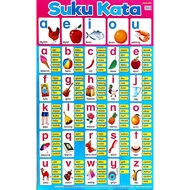 Poster Pendidikan ▶  SUKU KATA