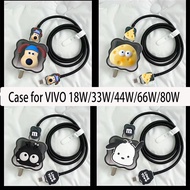 5IN1 Set VIVO 33W Charger Protector Set for 18W 44W Type C Fast Quick VIVO 66W V27 Charger Cover for