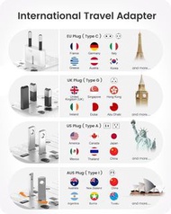 LENCENT 140W 國際旅行轉接頭 LENCENT 140W 通用旅行轉接器，國際插頭轉接器，GaN 快速充電器，附3個 PD3.1 Type C+1 QC USB A，多合一旅行必備品，全球插