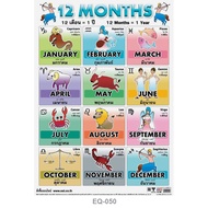 Poster 12 Months EQ-050 Art Paper Teaching Media Learning