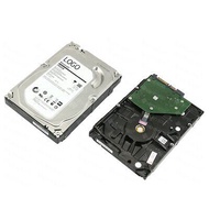 3.5 " Size Desktop / PC / CCTV / DVR HDD 4TB / 3TB / 2TB / 1TB / 500GB