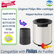 Replacement Compatible with philips ac1715/21 fy1700/30 AC1711 Filter Air Purifier Accessories 1000 
