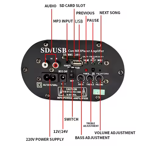 High-power Car Subwoofer 12V/24V/220V Bluetooth Three-purpose 6-inch Square Card Car Subwoofer