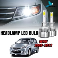 2PCS PERODUA MYVI (2005-2011) HEADLAMP LED BULB 6000K White HID Headlight High Low Beam Spotlight Be