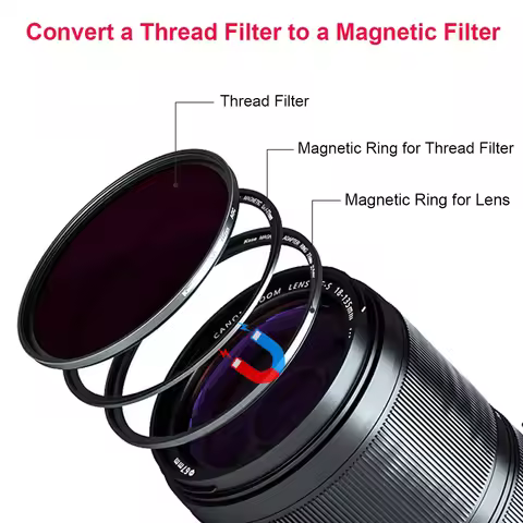 Kase Magnetic Lens and Filter Adapter Ring Kit - Convert Thread Screw-in Filter to Magnetic Filter 4