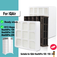 Replacement Filters for IQAir HealthPro 100 / 150 / 250 Air Purifier