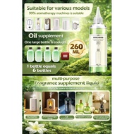 Aromatherapy Essential Oil | Hotel Scent Series