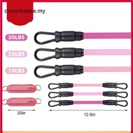 [crazyshopee] Cable Ankle Straps D-Ring Ankle For Gym Workouts Glutes Legs Strength Training