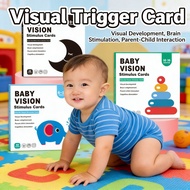 Baby Educational Toys Montessori Flash Card Baby Black White Card 0-3 Baby Visual Stimulus Card 0-36