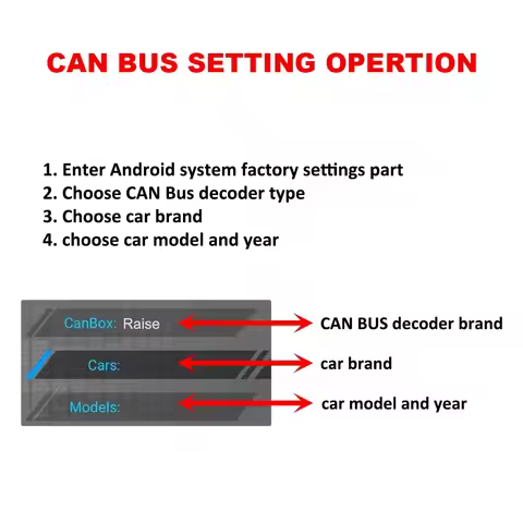 Wiring Harness CANBus Decoder 16 Pin Quad Lock Connector Cable Adapter for Opel Astra H Corsa D Meri