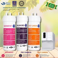 Water Filter Alkaline Set for Coway Petit / Neo / Ombak / Inception / Neo+ Compatible