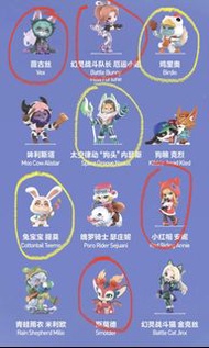 (交換或出售)Popmart 英雄聯盟盲盒