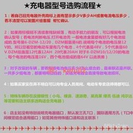 【現貨】正品 電動車充電器適用捷安特捷馬36V48V60V64V72V 1.8A 2.5A鉛酸電池 No2R