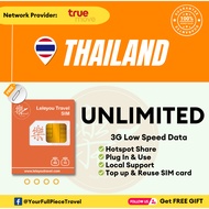 Leletravel【Thailand】【3~10 Days】【泰国上网卡】【4G High Speed Data】4G Travel Prepaid Sim Card【Daily 1GB/2GB/3