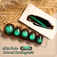 BORN PRETTY 15ml Mint Soda Green Cat Eyes Magnetic Gel Polish With Magnet Varnish Salon Gel Manicure