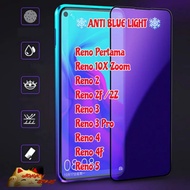 Anti-Scratch Glass Oppo Reno First 2 2F 2Z 3 3Pro 4 4F 5 5F 6 7 7Z 8 8Z 8T Pro 4G 5G 10x Zoom Temper