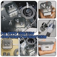 Charger Protector case Compatible for oppo 18w 33W 45w 65w 67w 80w 100w real me 33w charger cover Co