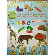 Kids Infants Early Learning ABC English and 123 Maths Flip Chart Wall Map