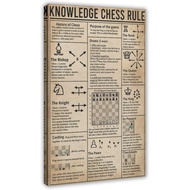 Knowledge Chess Rules Poster Print Canvas Paintings Posters Wall Art For Living Room Bedroom Wall De