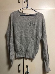 [100% NEW] Japan Proportion Body Dressing 日本灰色兔毛冷衫