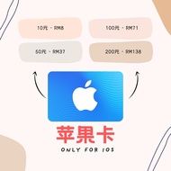中国苹果卡代充China Apple Card IOS苹果卡