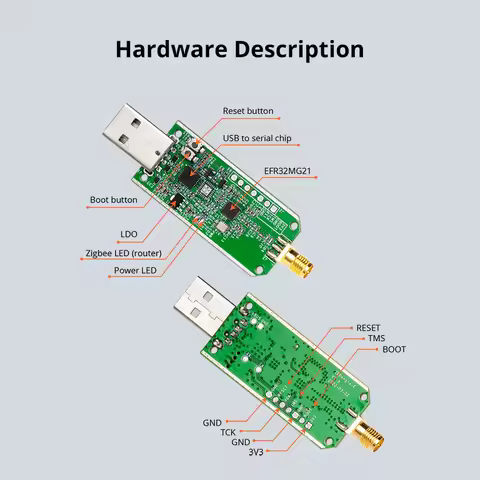 SONOFF Smart Zigbee Gateway ZBDongle-E Zigbee 3.0 USB Dongle Plus Base on EFR32MG21 Wireless Zigbee 