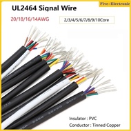 UL2464 Signal Wire 20AWG 18AWG 16AWG 14AWG PVC Insulated Sheath 2 3 4 5 6 7 8 9 10 Core Power Contro