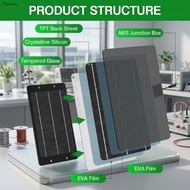 Lightweight Solar Fan Assembly with 15W Panel and IP65 Weather Resistance Rating