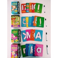 Kad Imbas JAWI, Kad Imbas UPPER CASE ABC, Kad Imbas LOWER CASE ABC, Kad Imbas NOMBOR