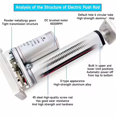 High Thrust Electric Linear Actuator 150kg 330LBS Heavy Duty12V Motor Stroke 50-300mm 2-12 Inch 10mm