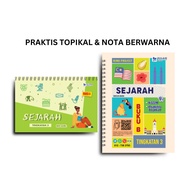 Ring P Historical Level 3 Topical Practice Notes (2023) Ring Project