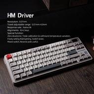 SIKAKEYB Castle HM80 HE 82 Keys Gateron Magnetic Jade Pro Switch Gaming RT Keyboard