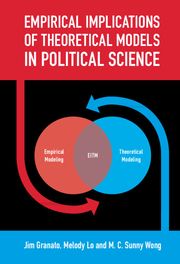 Empirical Implications of Theoretical Models in Political Science Jim Granato
