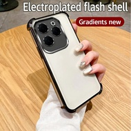 เคส Tecno Spark Go 2024 2023 4G 5G 2024เคสใสนิ่มเคลือบใสสำหรับ SparkGO GO2024 Spark20Pro 20 Pro 20C 