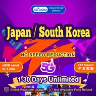 Japan and South Korea eSIM 5G High speed 1-30 Days 1GB-15GB Unlimited Data eSIM Card