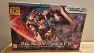 HG 1/144 0 GUNDAM GN-000 GUNDAM OO