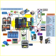 ✟ ☬ ♞Custom Board for Mikrotik Based Wifi Vendo (JuanFi, KitiFi, etc.)