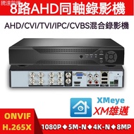 Maker Digital,,, AHD Coaxial 4-Channel 8-Channel 16-Channel Hard Disk Video Recorder Monitor Host Mo