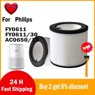 Philips Replacement Filter Nanoprotect HEPA FY0611 | FY0611/30 For Air Purifier AC0650/10