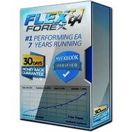 MT4 EA : Forex Flex Scalping
