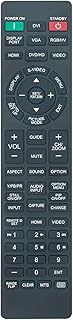 VINABTY RU-M117 RU-M121 Replacement Remote Control Compatible with NEC LCD Display Monitor MULTISYNC