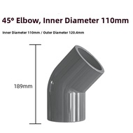 Thickened Fish Pond Pipe Fittings Accessories Water Distribution Gate Board Pulling Divergent Pipe f