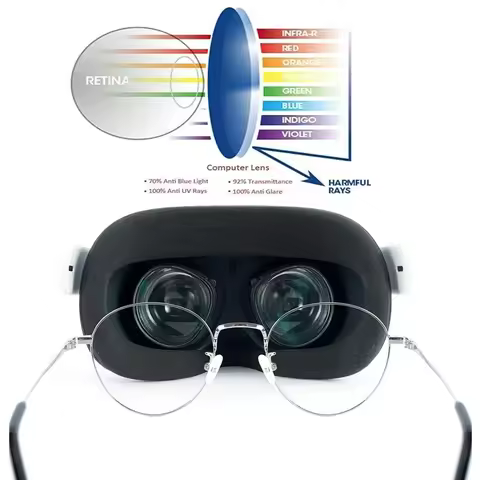 VR Prescription Lenses for Oculus Quest 2 Quest 3 Myopia Lens PICO 4/PS VR2 Lens Anti Blue Light Gla