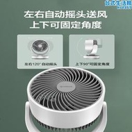 艾美特空氣循環扇家用電風扇檯扇FB1562桌面扇小型電風扇渦輪扇遙控