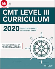 CMT 2020 Level 3: The Integration of Technical Analysis