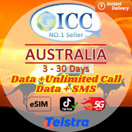 ICC eSIM - Australia 5-30 Days Data + SMS* SIM / Australia SIM/Australia eSIM/Telstra network