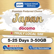 Japan DOCOMO eSIM Ultimate 5-25Days 3-50GB Unlimited Data | Instand 24h Email Delivery | Truly Local