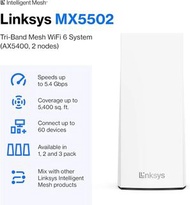 <性價比之王，兩件裝> Linksys atlas pro 6 ax5400 路由器 mesh wifi (2-pack MX5502)
